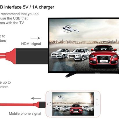 Lightning Cable To HDMI For iPhone, iPad and iPod 2M